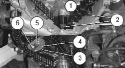 Проверяем компрессию в двигателе ВАЗ 8 клапанов