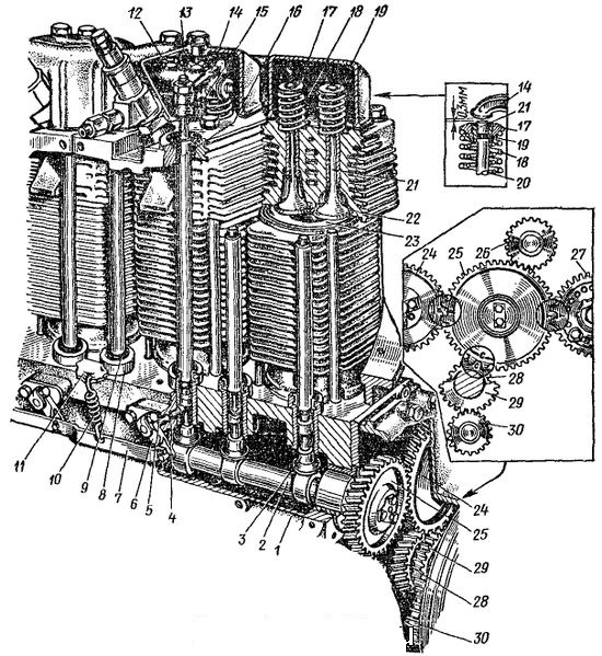 Предпусковой подогреватель двигателя 220В